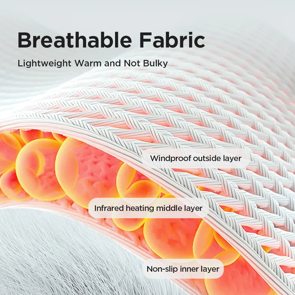 Masajeador de Pies Eléctrico y Tobillo con Vibración | Compresa Caliente, Relajación Muscular y Protección Articular