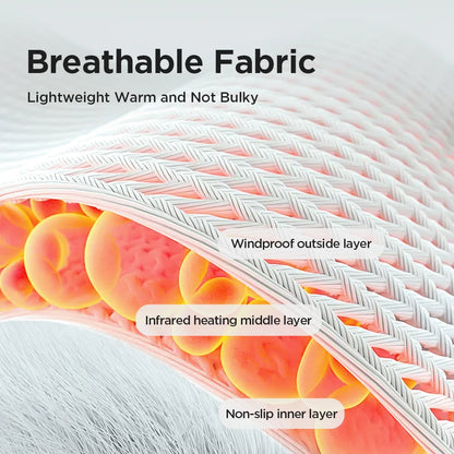 Masajeador de Pies Eléctrico y Tobillo con Vibración | Compresa Caliente, Relajación Muscular y Protección Articular
